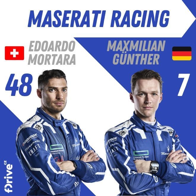 Maserati Racing 2023