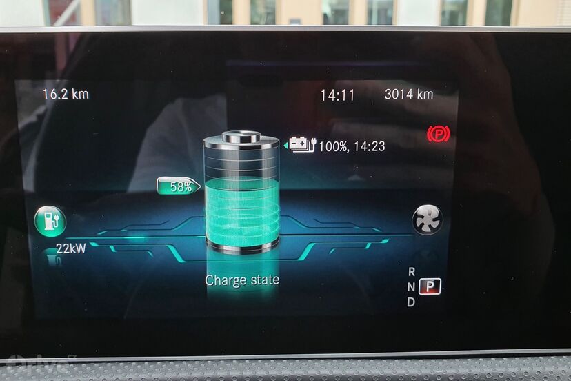 Mercedes-Benz A 250e (2019)