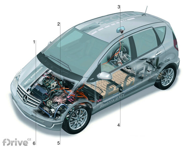 Mercedes-Benz A-Klasse E-Cell