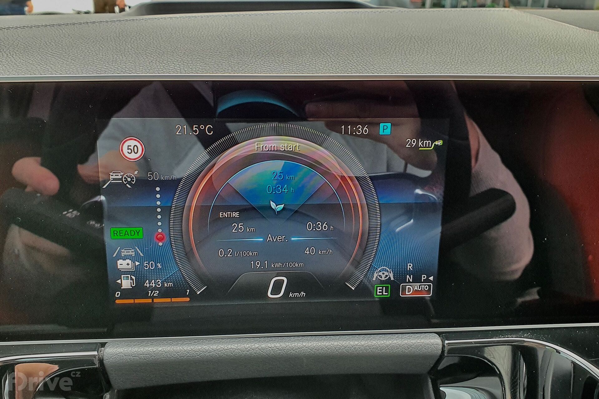 Mercedes-Benz B 250e (2019)