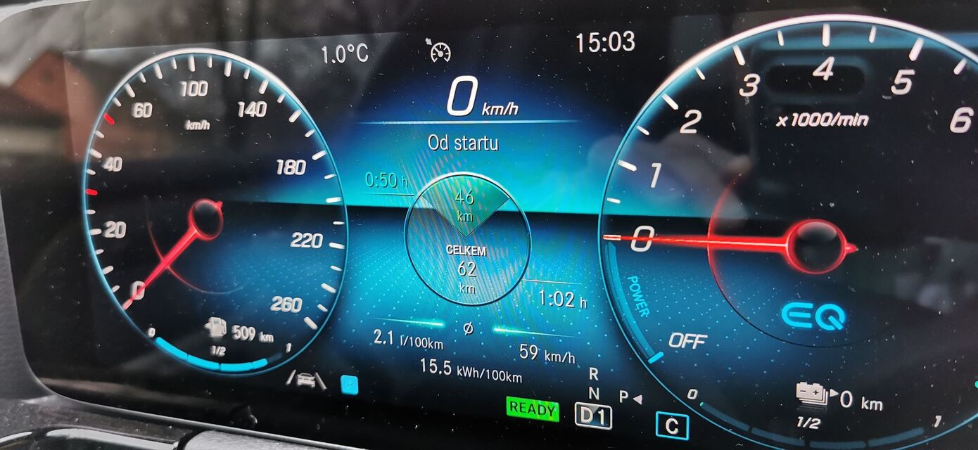 Mercedes-Benz B 250e (2019)