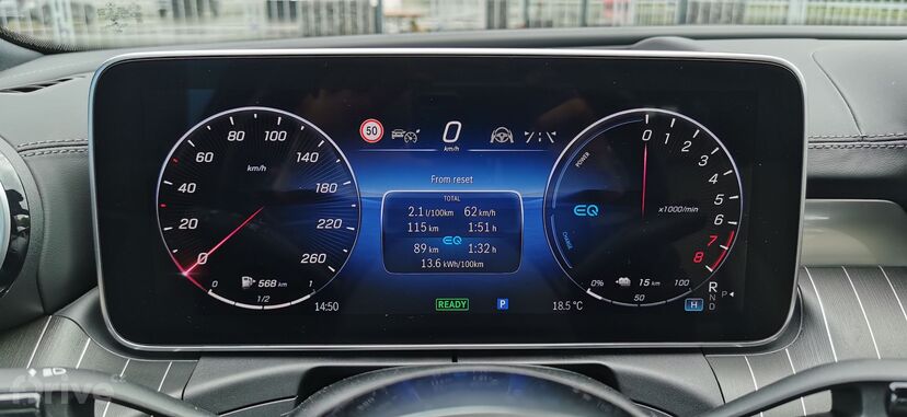 Mercedes-Benz C (2021)