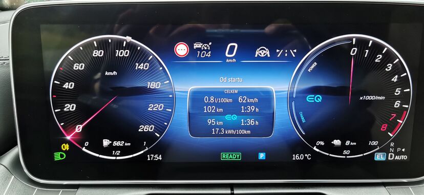 Mercedes-Benz C (2021)