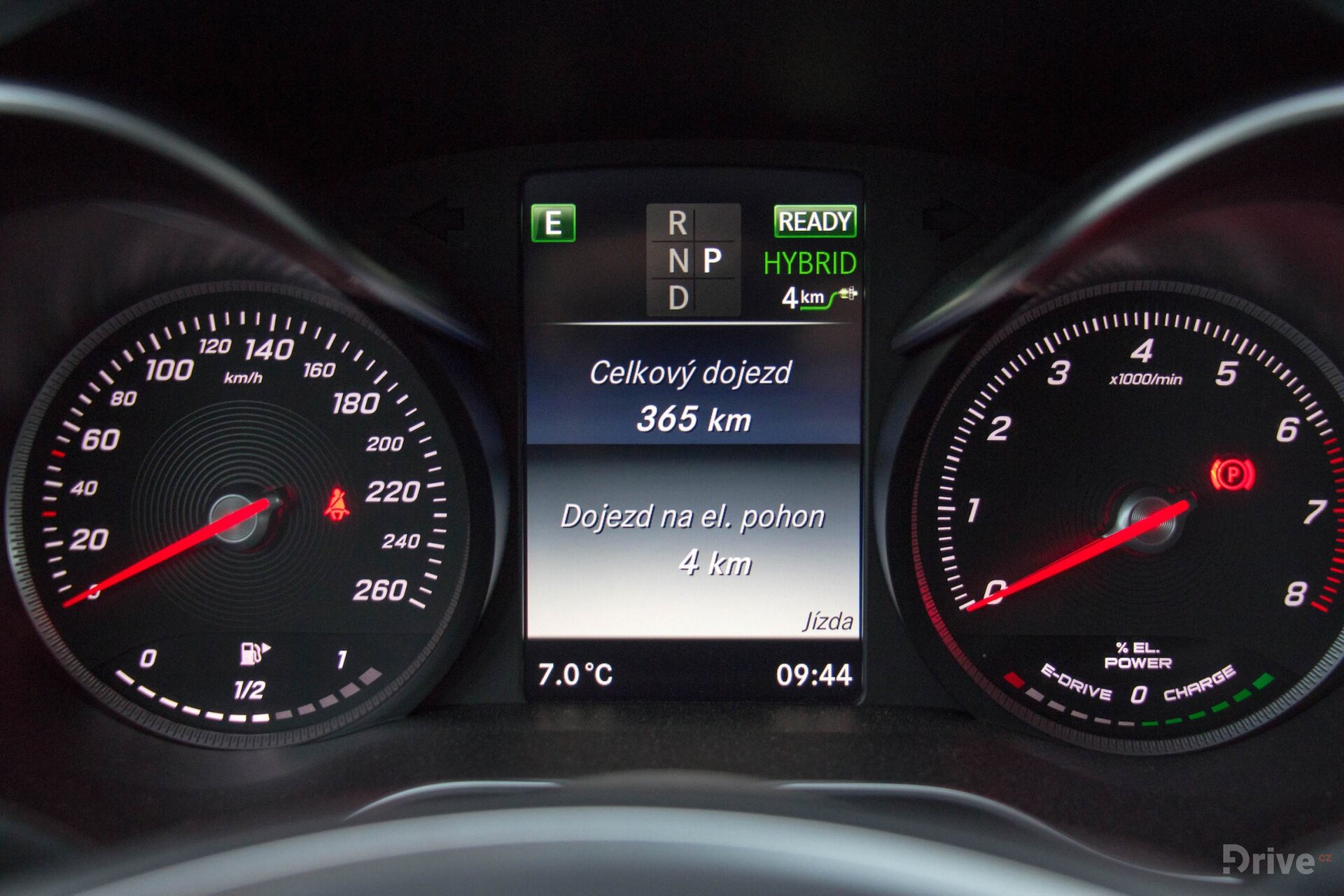 Mercedes-Benz C 350e (2015)