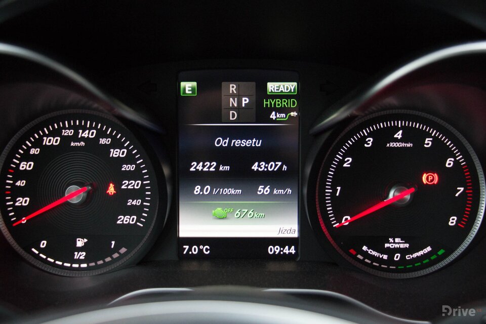 Mercedes-Benz C 350e (2015)