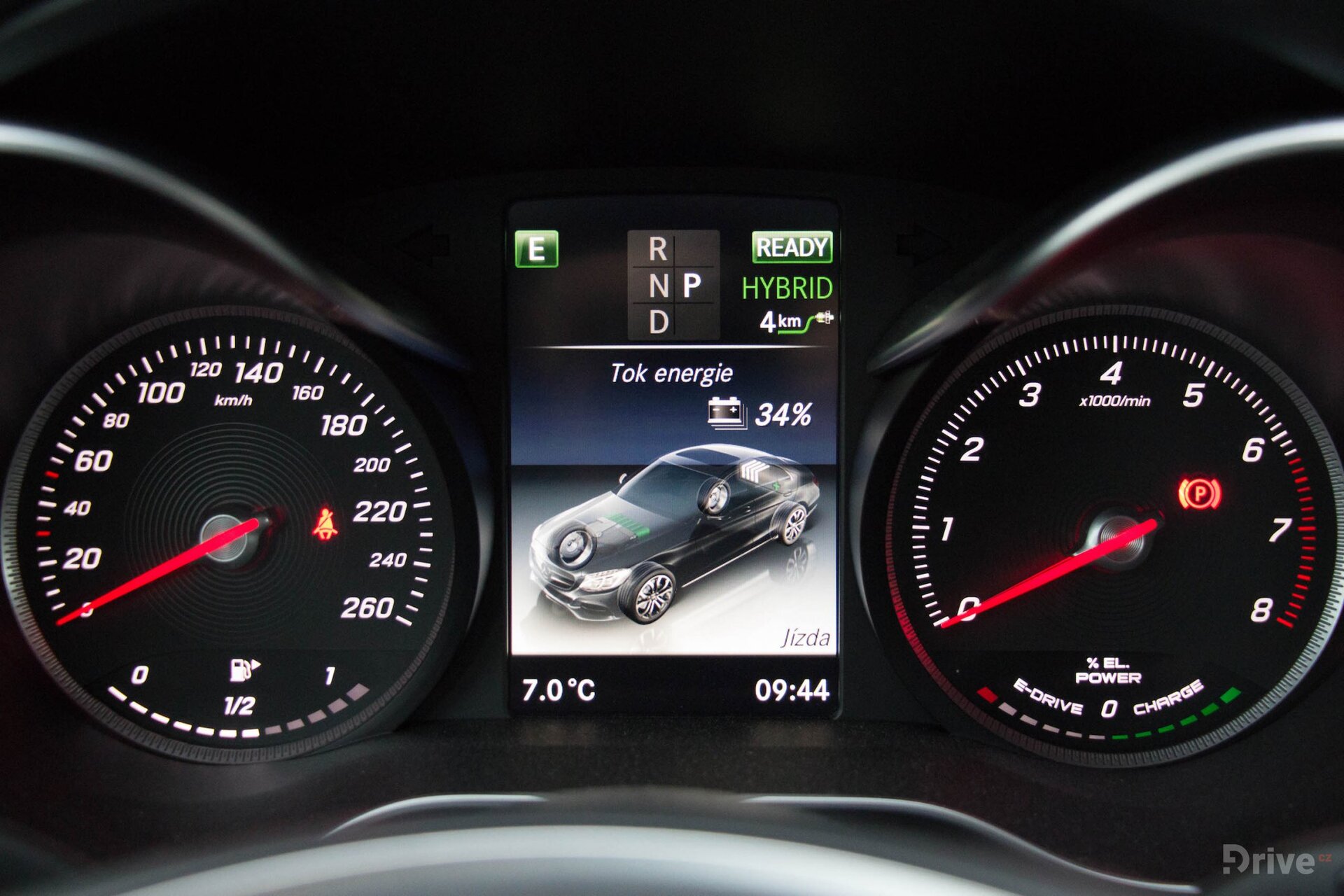 Mercedes-Benz C 350e (2015)