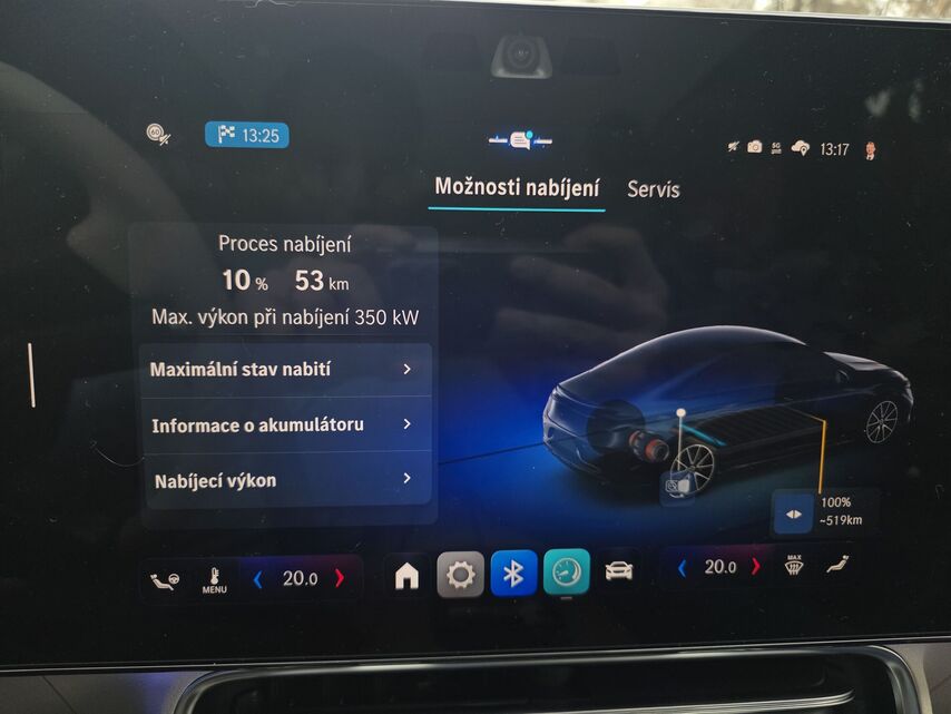 Mercedes-Benz CLA (2025)