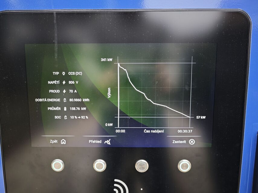 Mercedes-Benz CLA (2025)