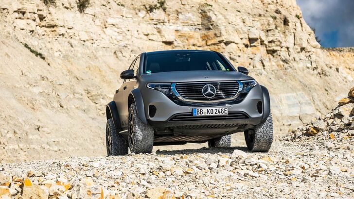Mercedes-Benz EQC 4x4²