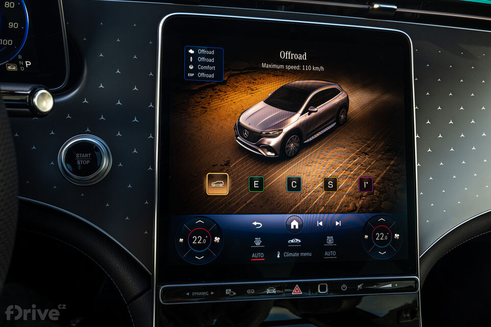 Mercedes-Benz EQE SUV