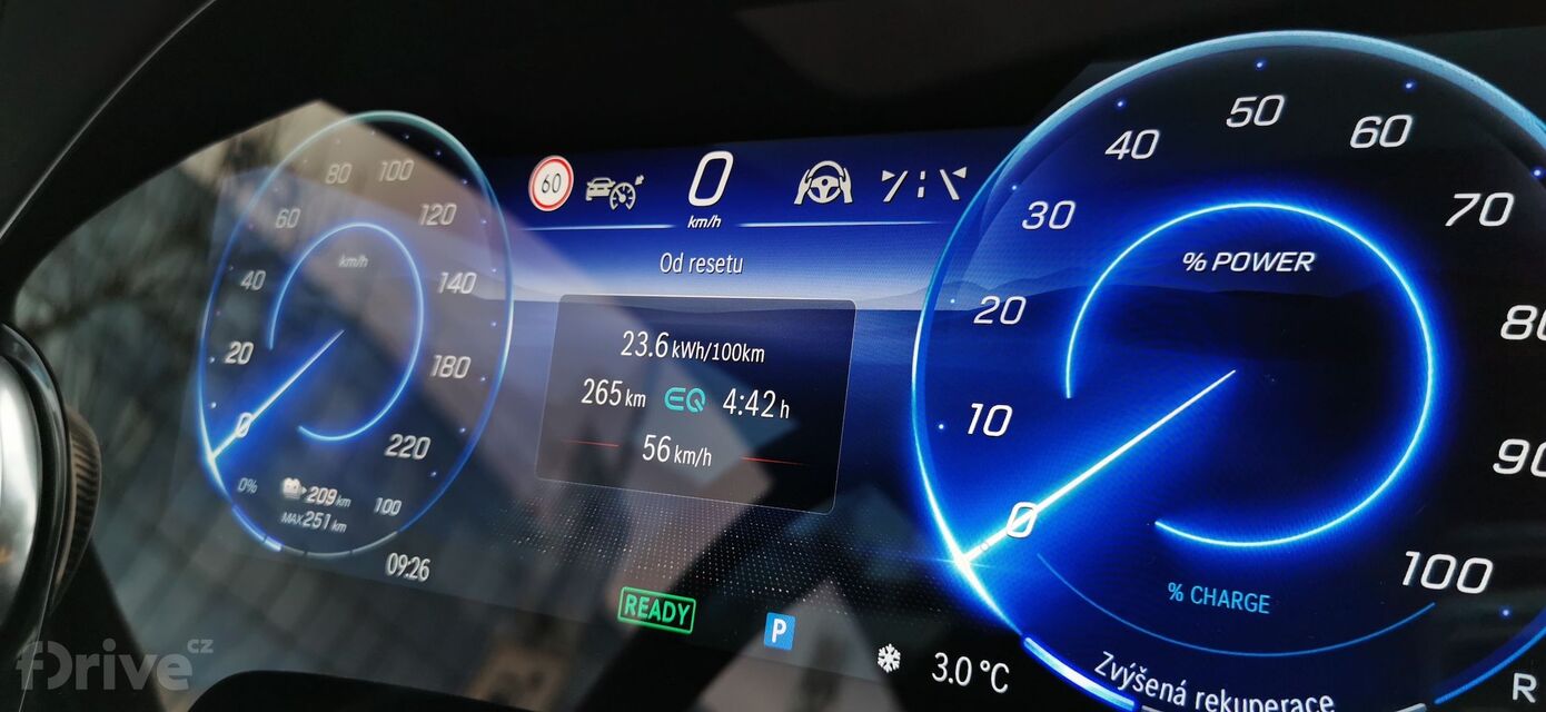 Mercedes-Benz EQS 450+