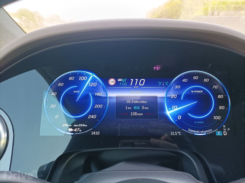 Mercedes-Benz EQS SUV 450 4Matic