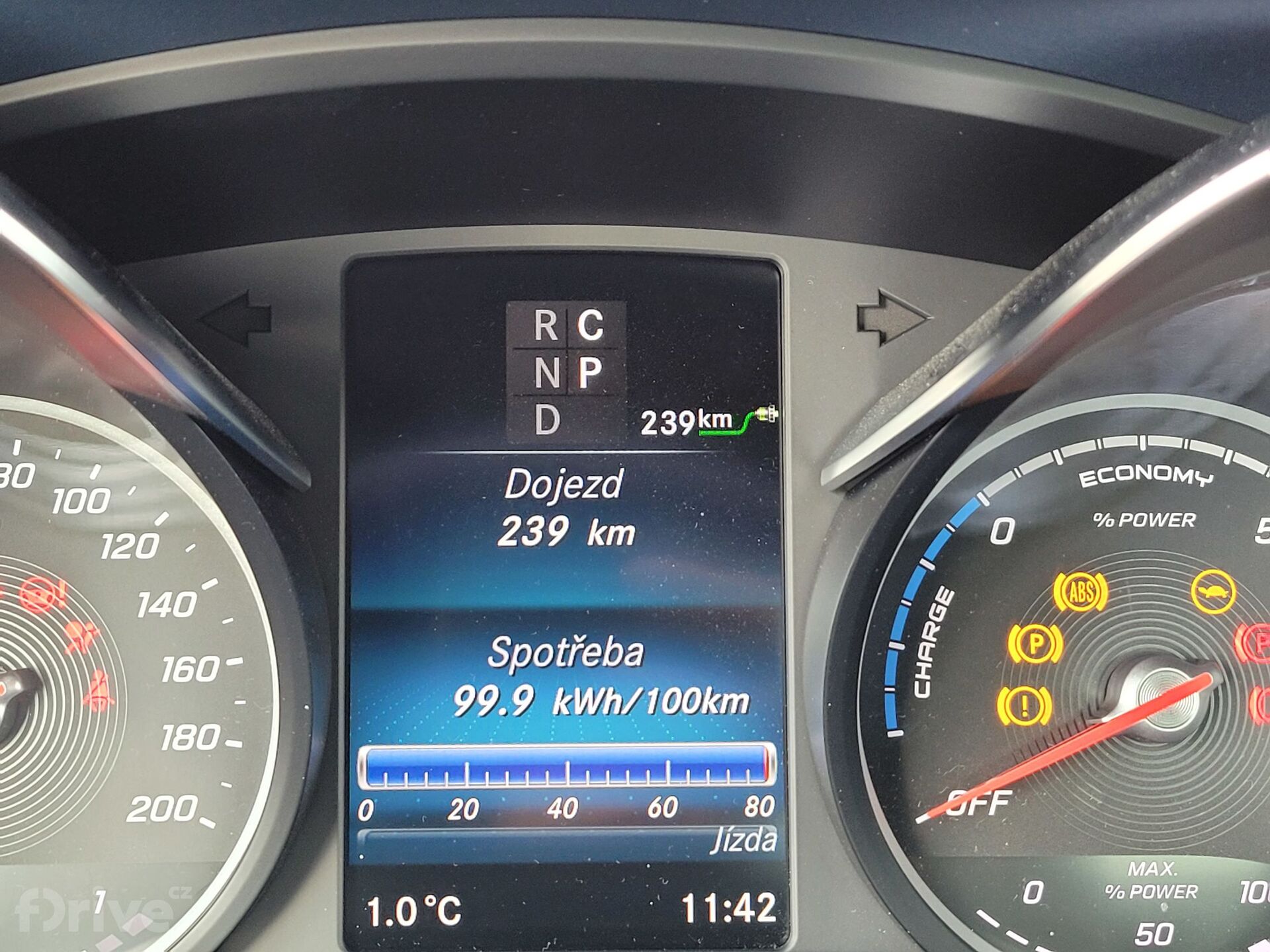 Mercedes-Benz EQV (2019)