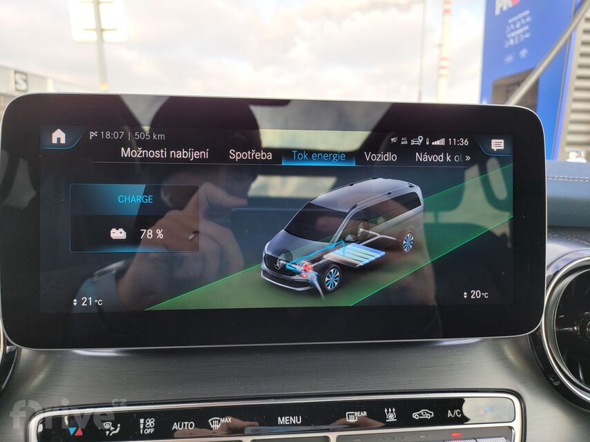 Mercedes-Benz EQV (2019)