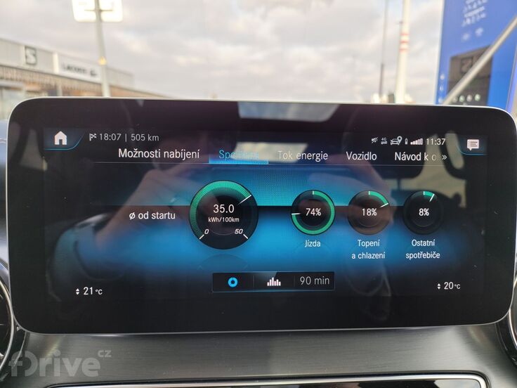 Mercedes-Benz EQV (2019)