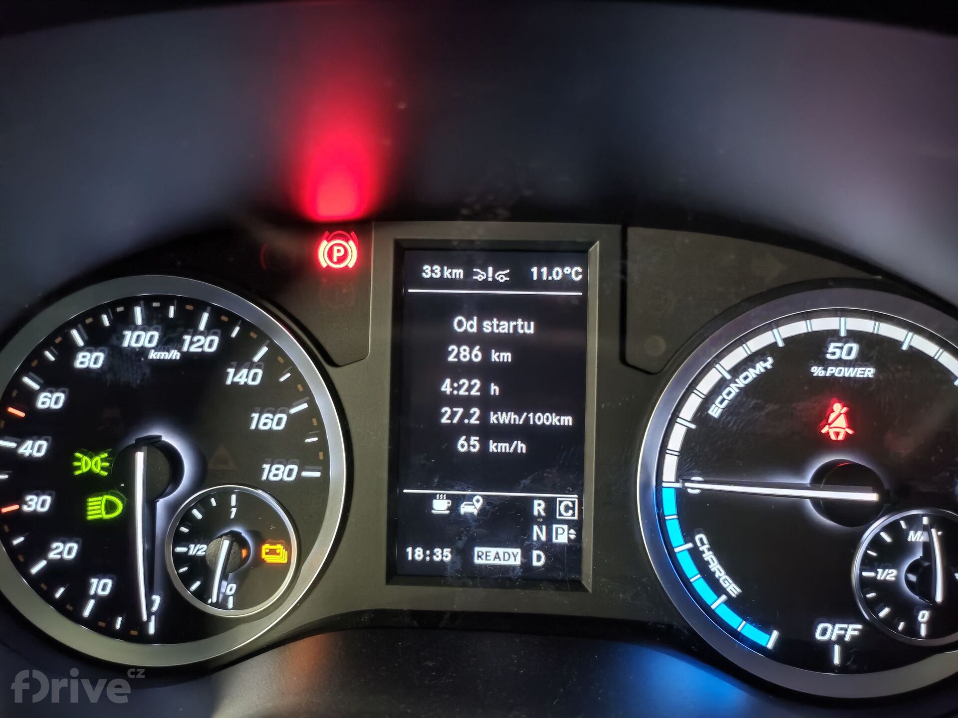 Mercedes-Benz eVito Tourer (2020)