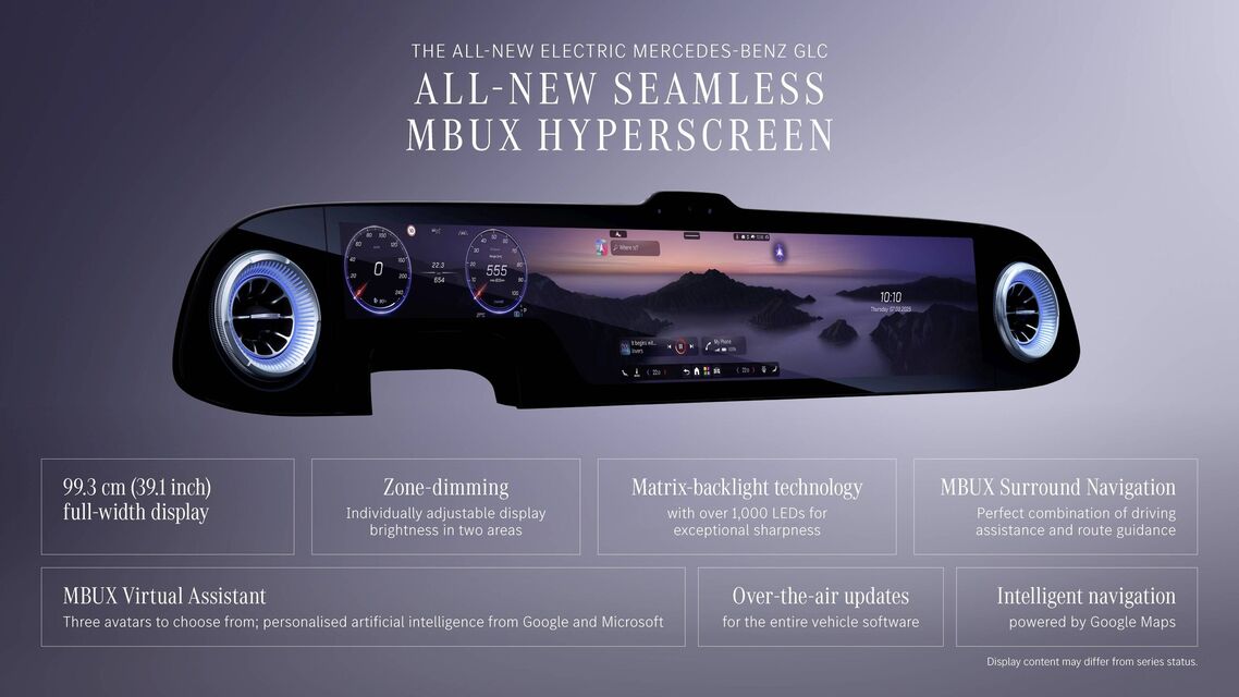 Mercedes-Benz GLC (2025)