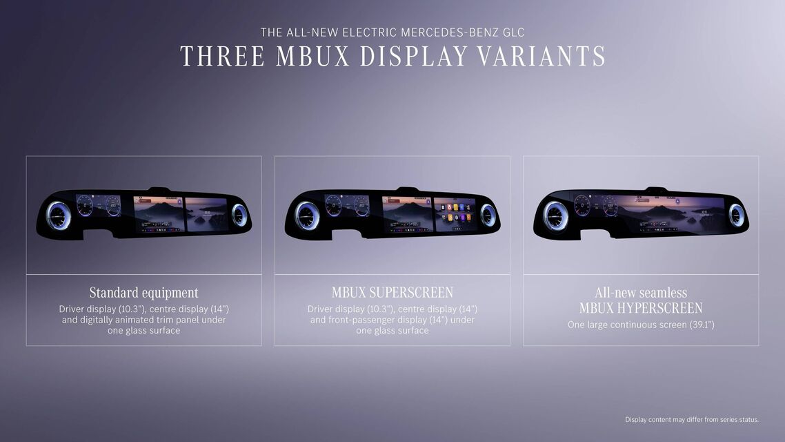 Mercedes-Benz GLC (2025)