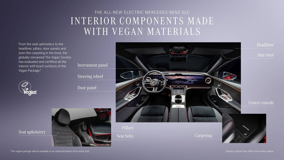 Mercedes-Benz GLC (2025)