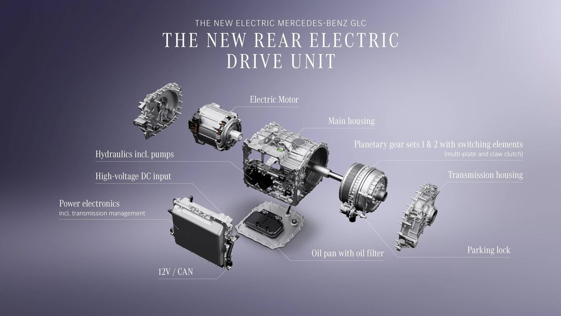 Mercedes-Benz GLC (2025)