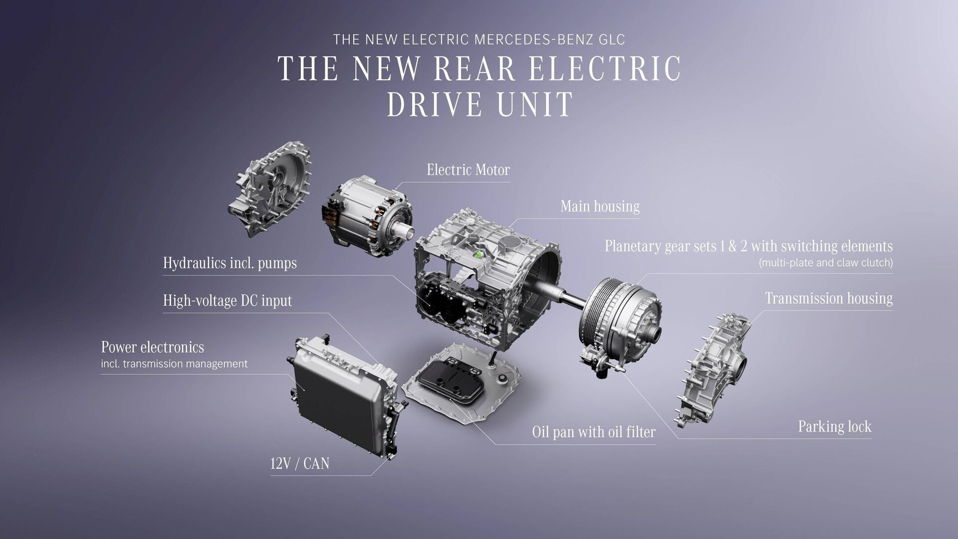 Mercedes-Benz GLC (2025)