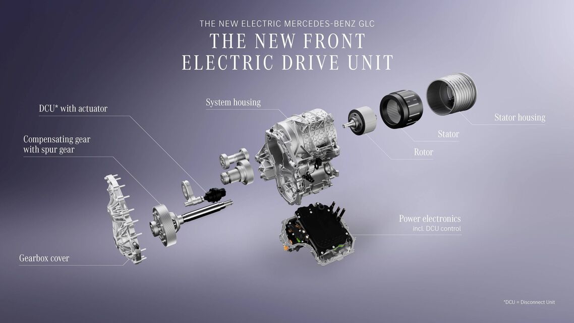 Mercedes-Benz GLC (2025)