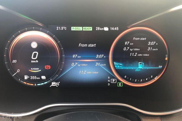 Mercedes-Benz GLC F-CELL