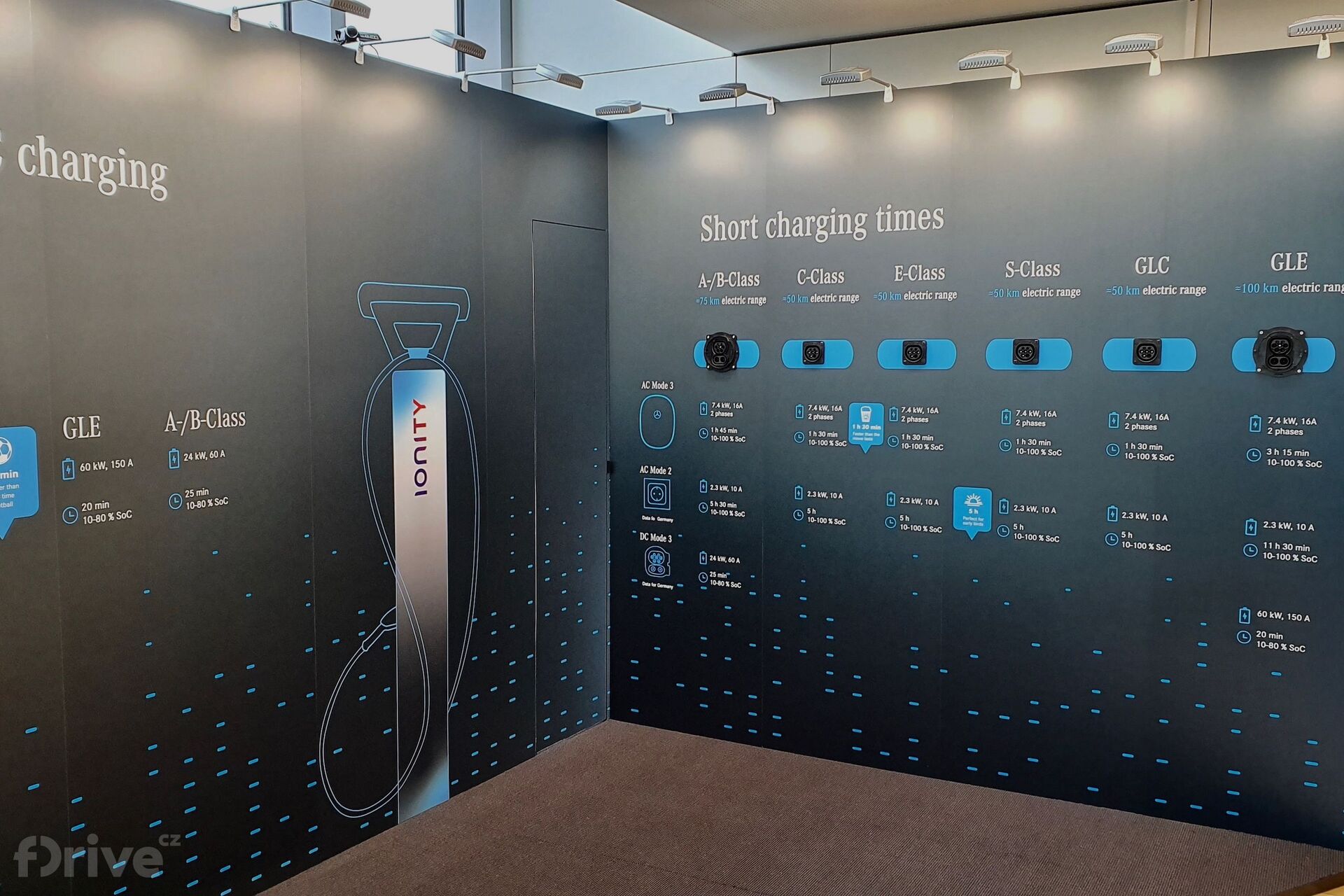 Mercedes-Benz GLE 350de (2019)