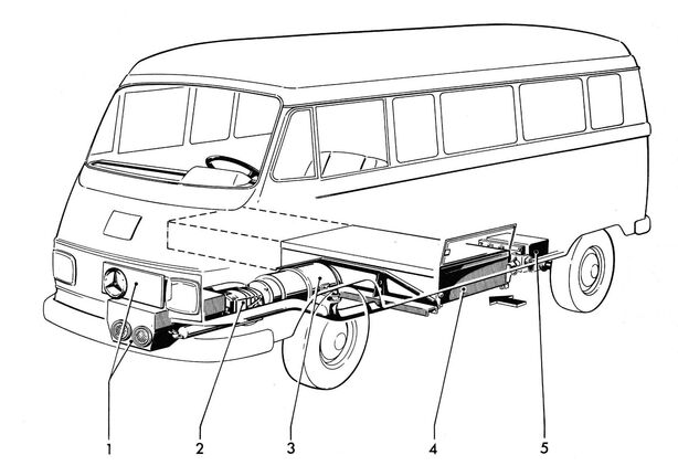 Mercedes-Benz LE 306