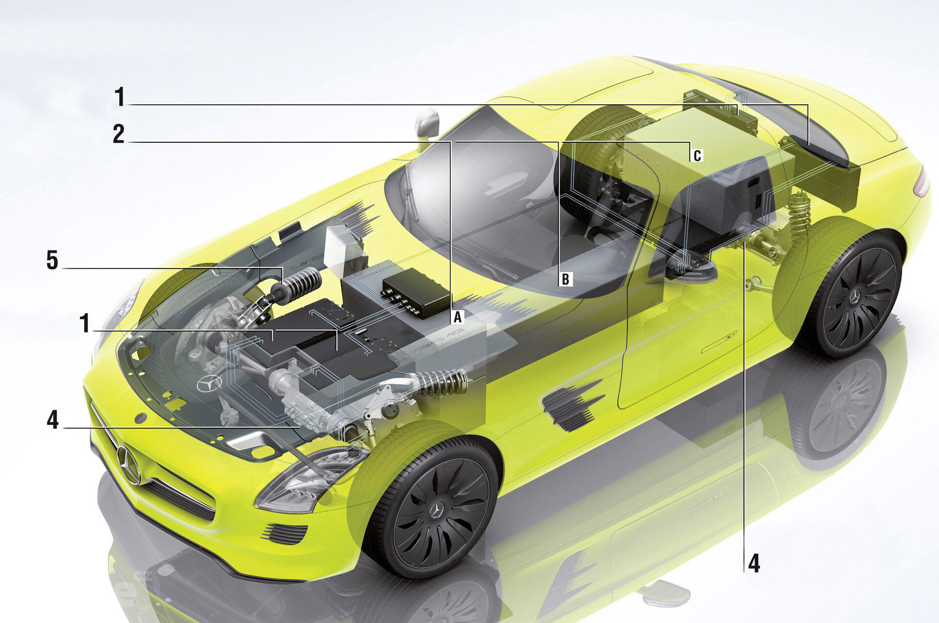 Mercedes-Benz SLS AMG E-Cell