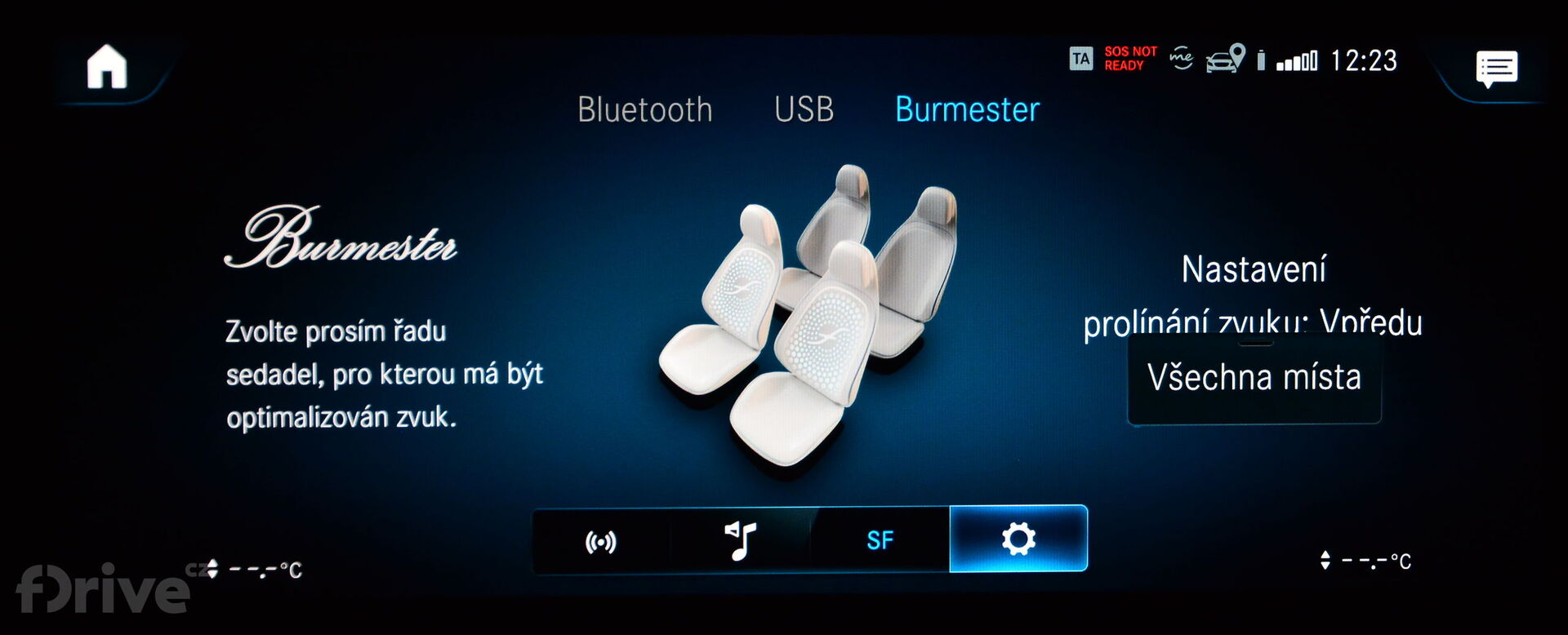 Mercedes-Benz třídy A