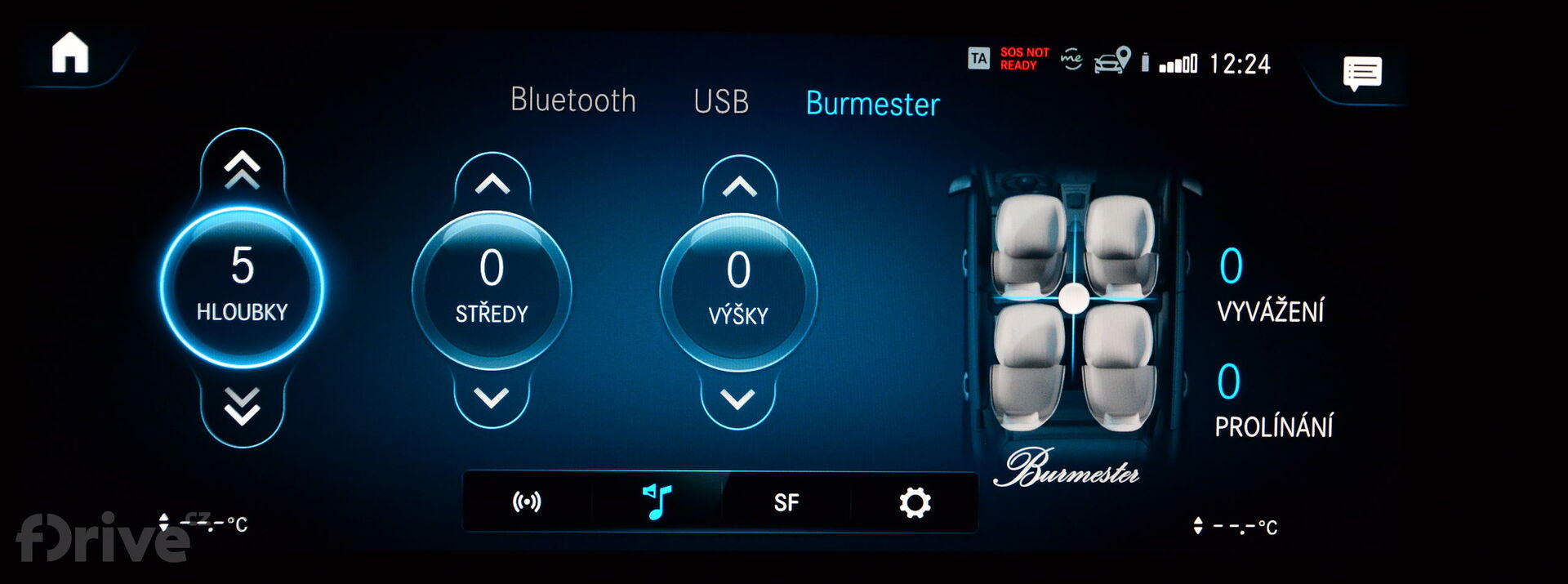 Mercedes-Benz třídy A