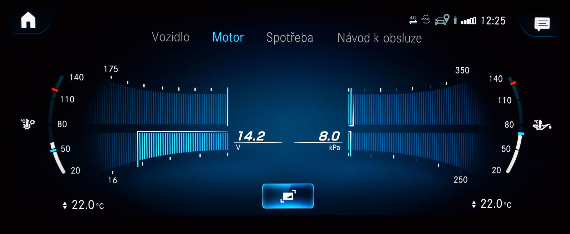 Mercedes-Benz třídy A