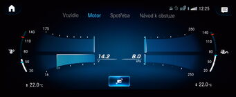 Mercedes-Benz třídy A