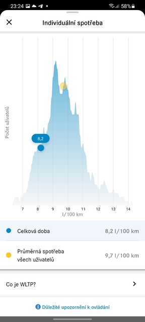 Mercedes-Benz třídy S (2020)