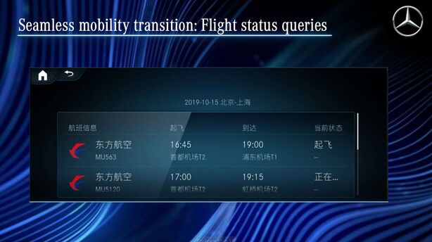 Mercedes-Benz User Experience