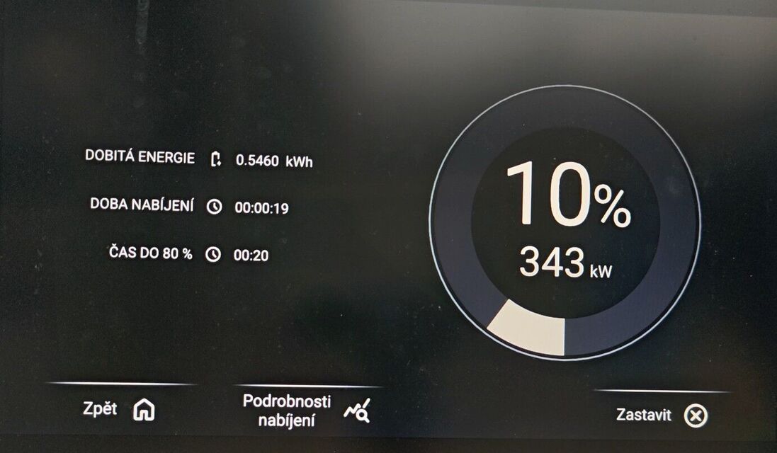 Mercedes CLA nabíjení