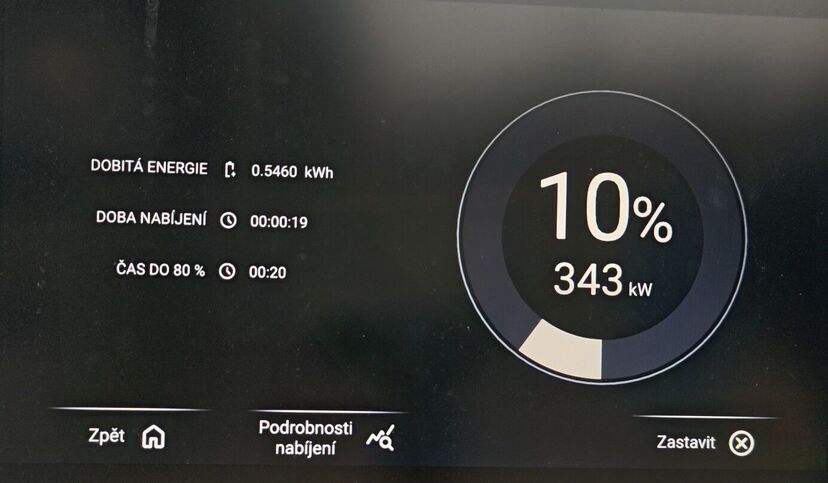 Mercedes CLA nabíjení