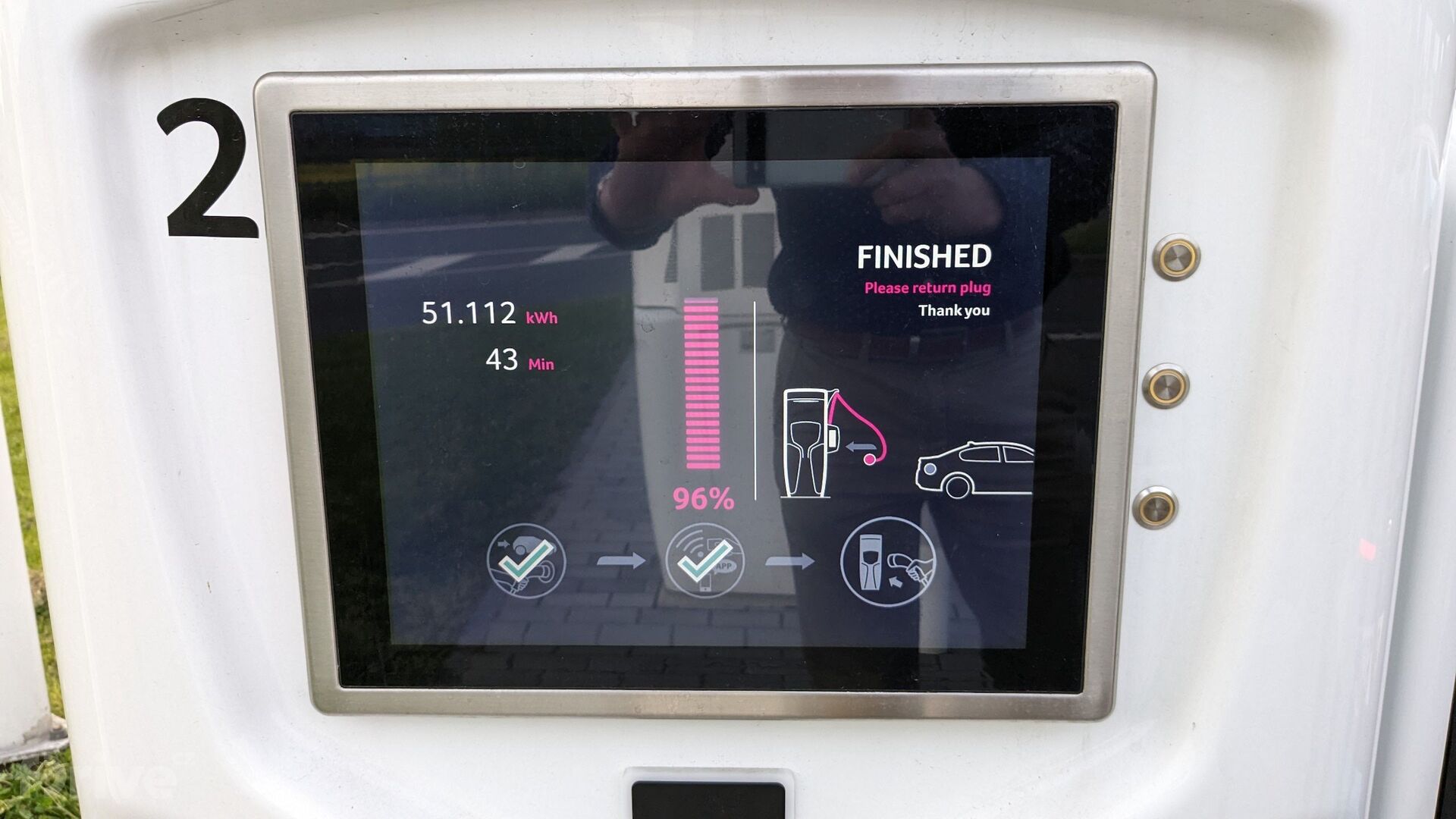 MG4 Electric – reálná spotřeba