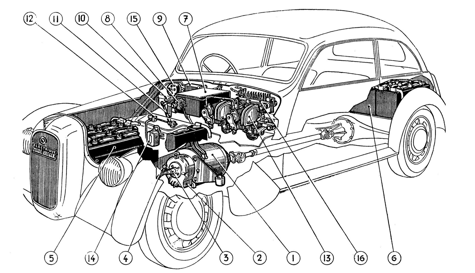 Mildé-Kriéger (La Licorne)