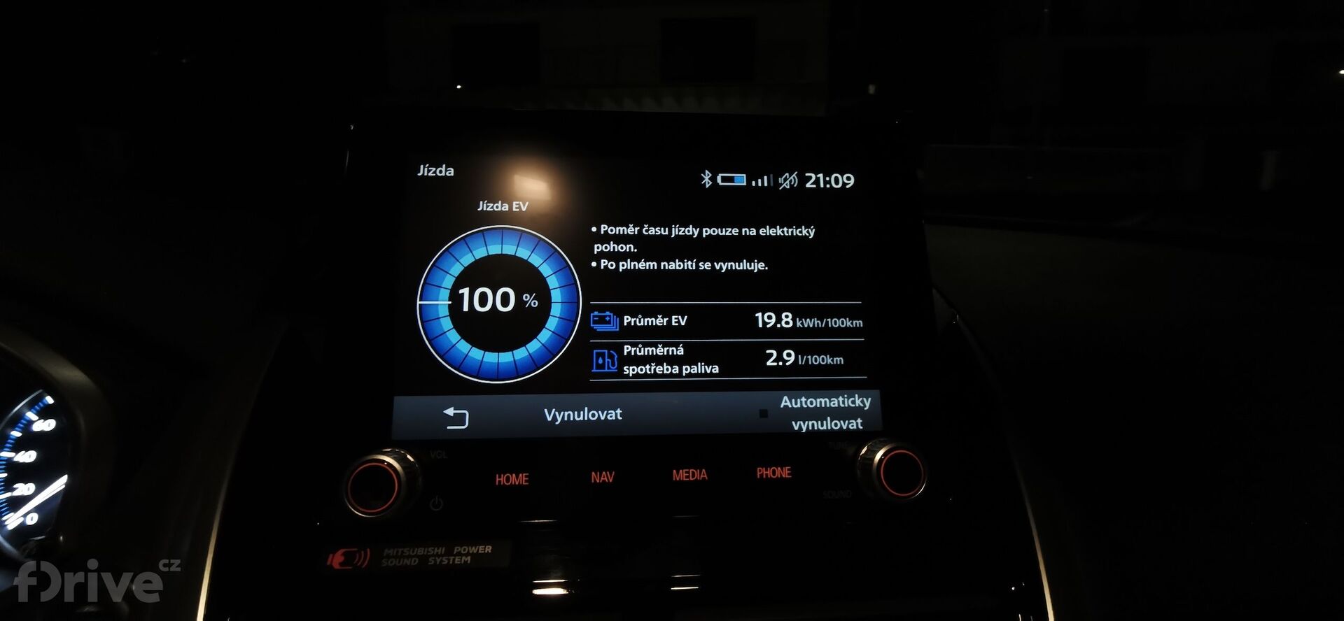 Mitsubishi Eclipse Cross (2020)