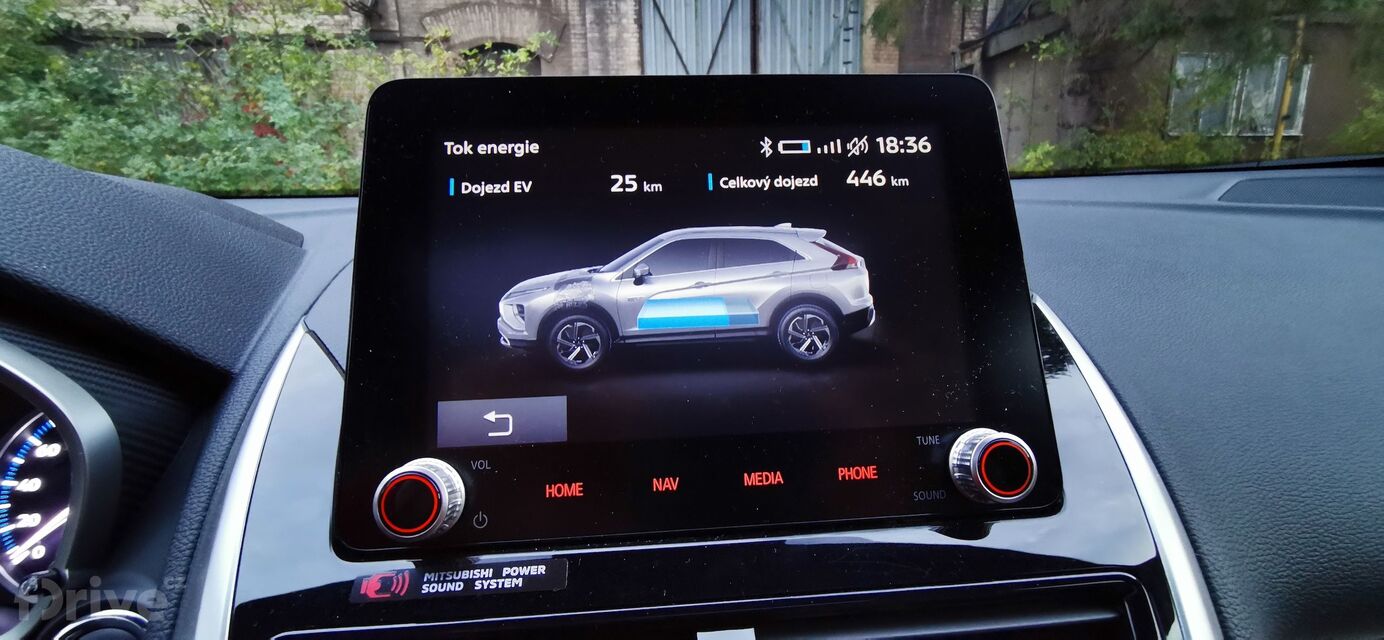 Mitsubishi Eclipse Cross (2020)