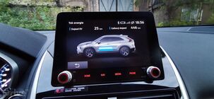 Mitsubishi Eclipse Cross (2020)