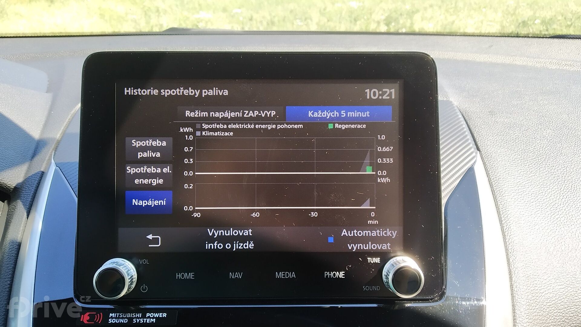 Mitsubishi Eclipse Cross PHEV (2021)