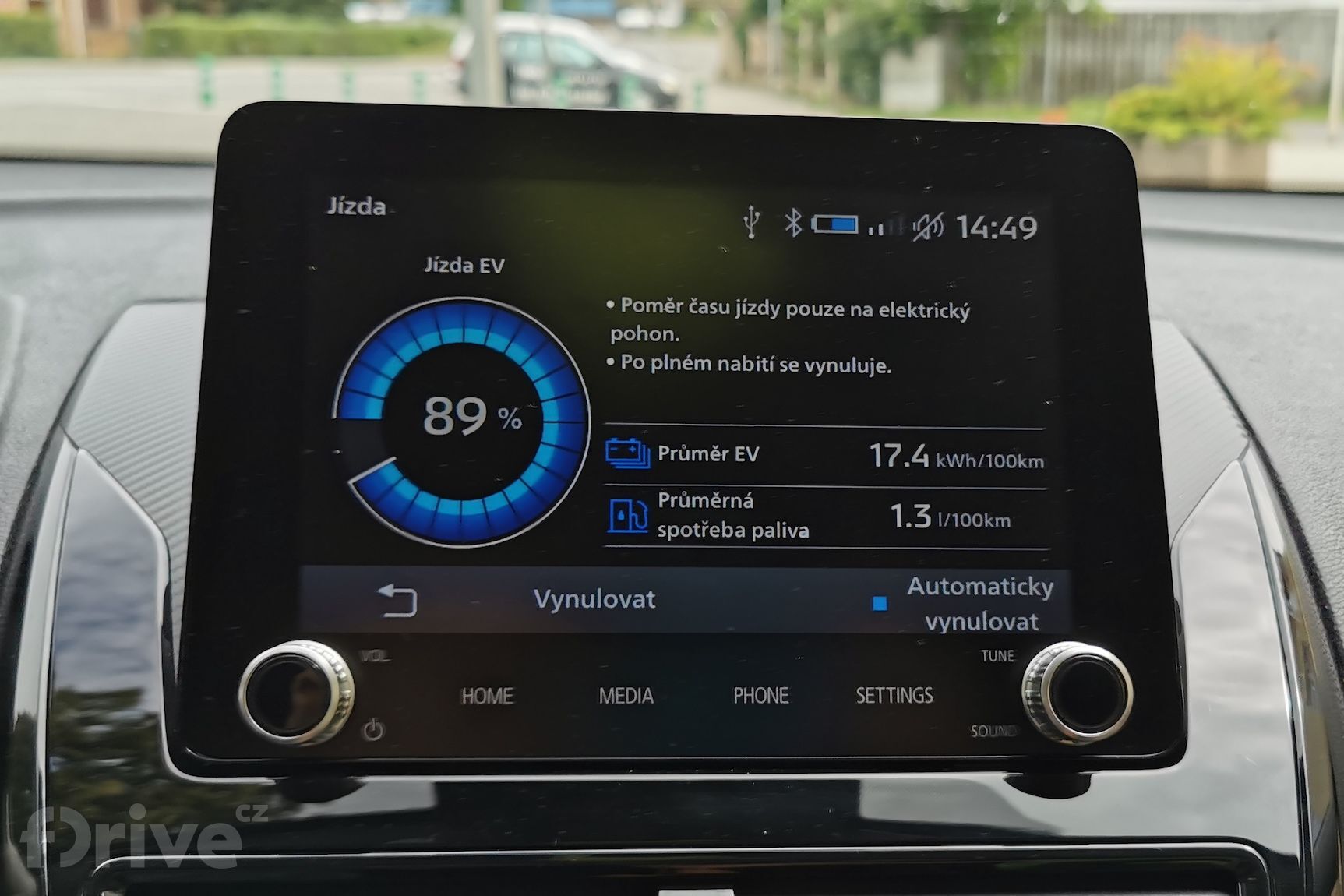 Mitsubishi Eclipse Cross PHEV