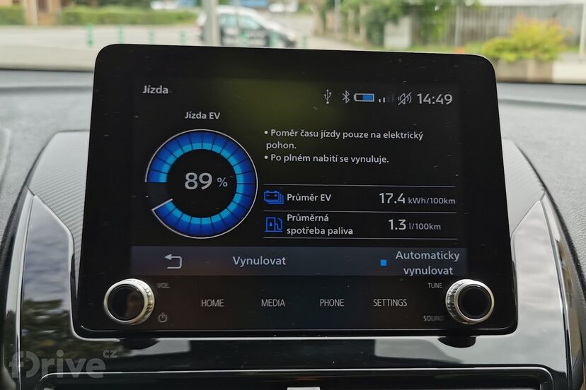 Mitsubishi Eclipse Cross PHEV