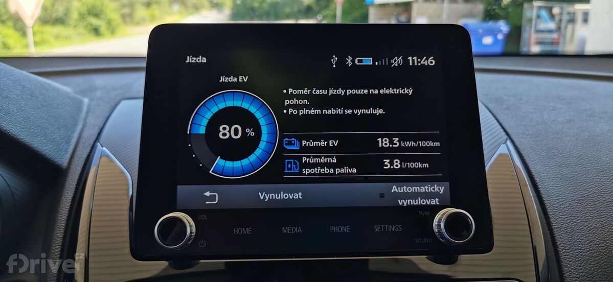 Mitsubishi Eclipse Cross PHEV