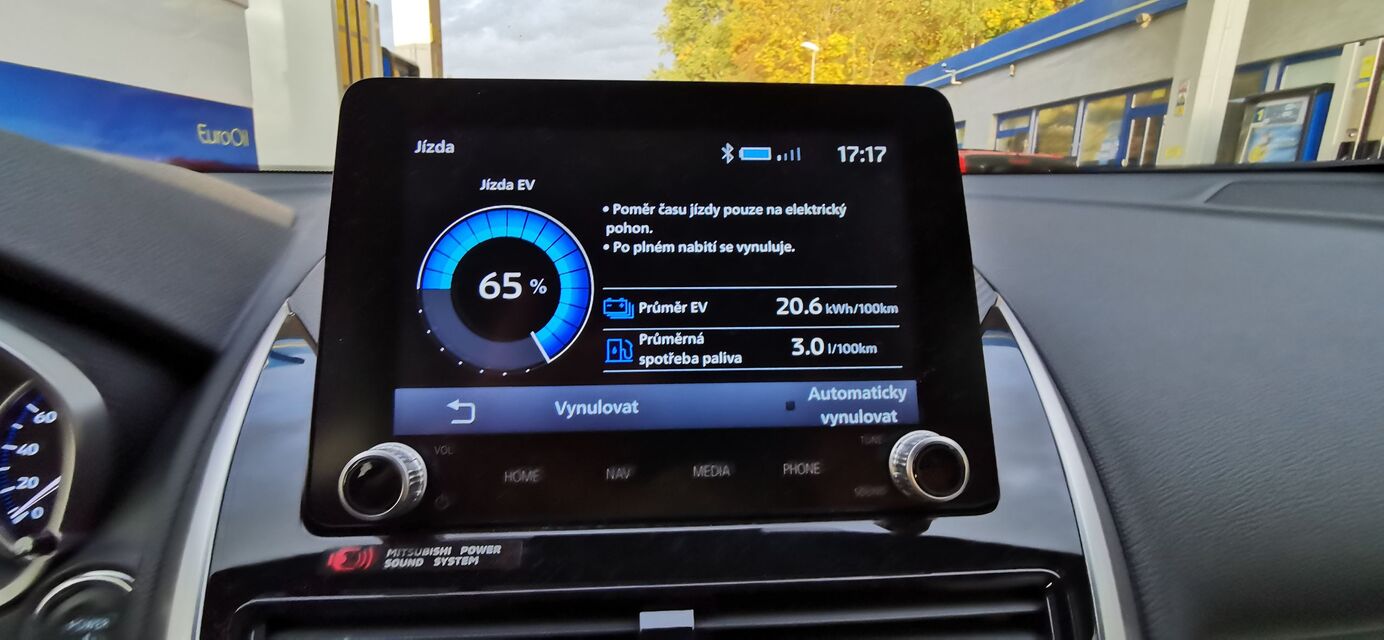 Mitsubishi Eclipse Cross PHEV