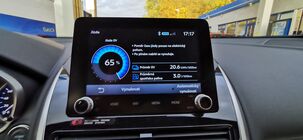 Mitsubishi Eclipse Cross PHEV