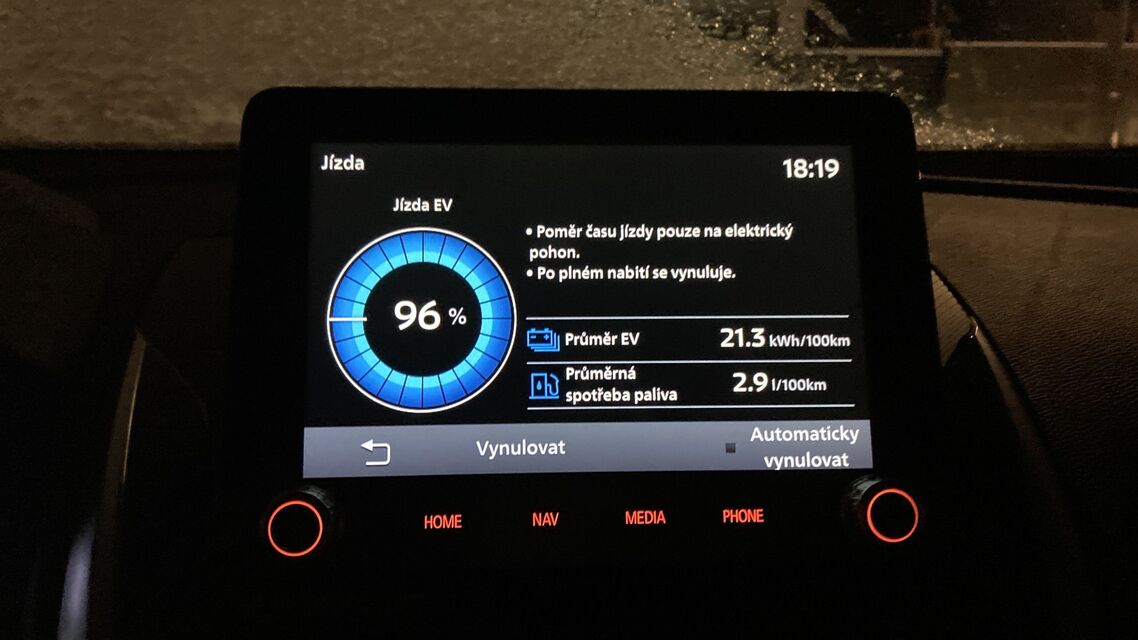 Mitsubishi Eclipse Cross PHEV